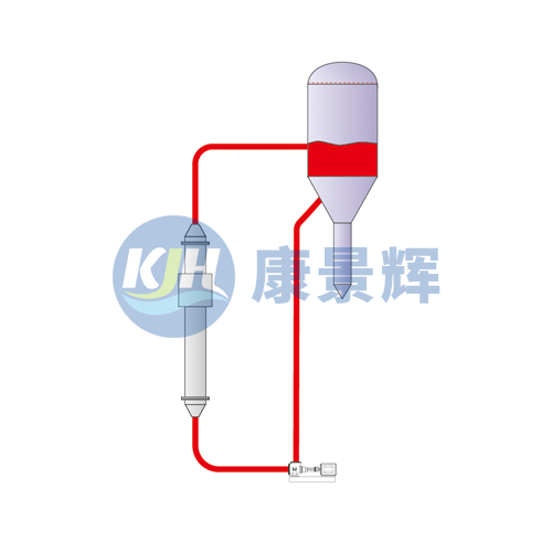 FC結晶器廠家（jiā）-青島樱桃视频污污污