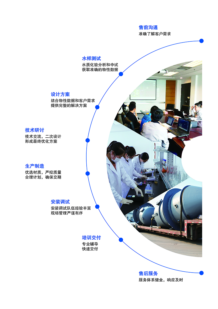 樱桃视频污污污蒸發器服務體係