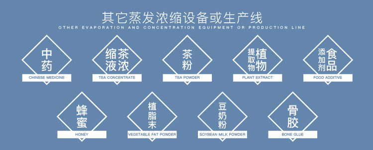 提取濃縮（suō）設（shè）備