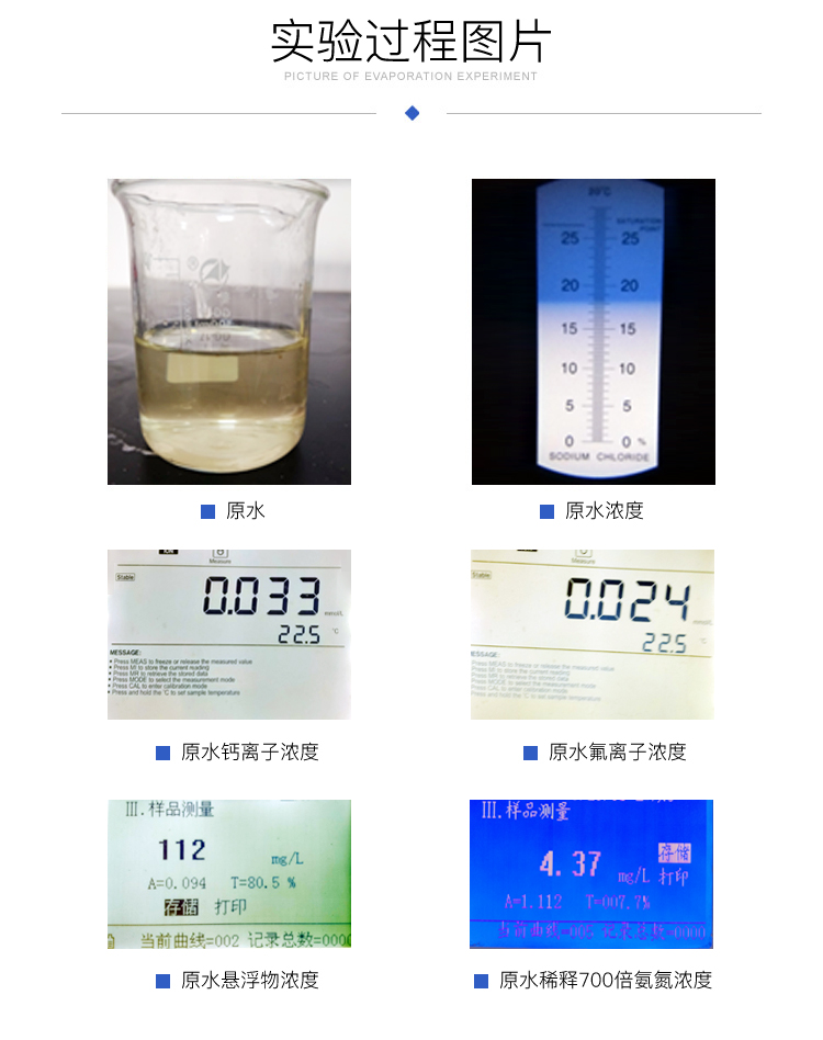 製藥廢水水（shuǐ）質實驗